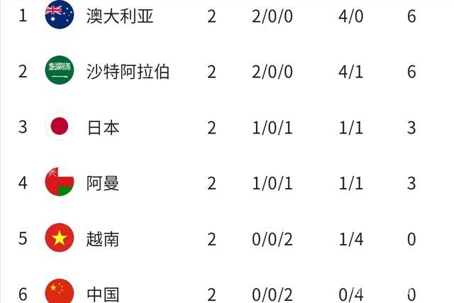 大胸美女激情
